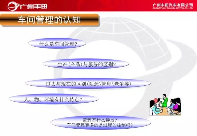 學習——豐田汽車車間管理知識的圖19