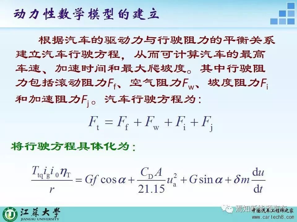 汽車整體動力性仿真計算的圖4