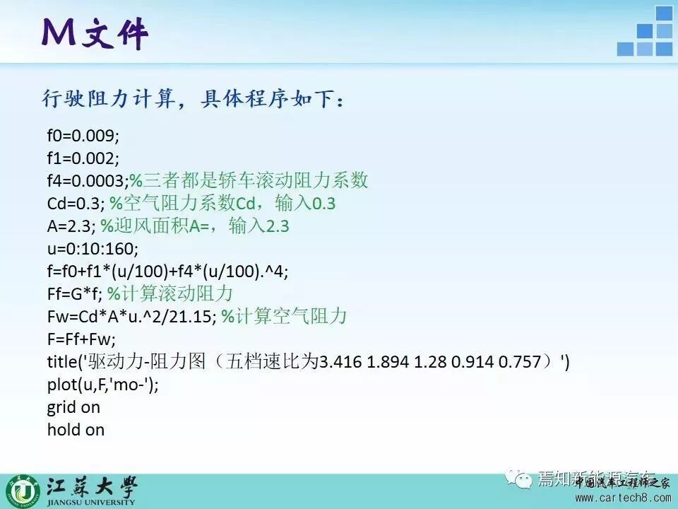 汽車整體動力性仿真計算的圖12