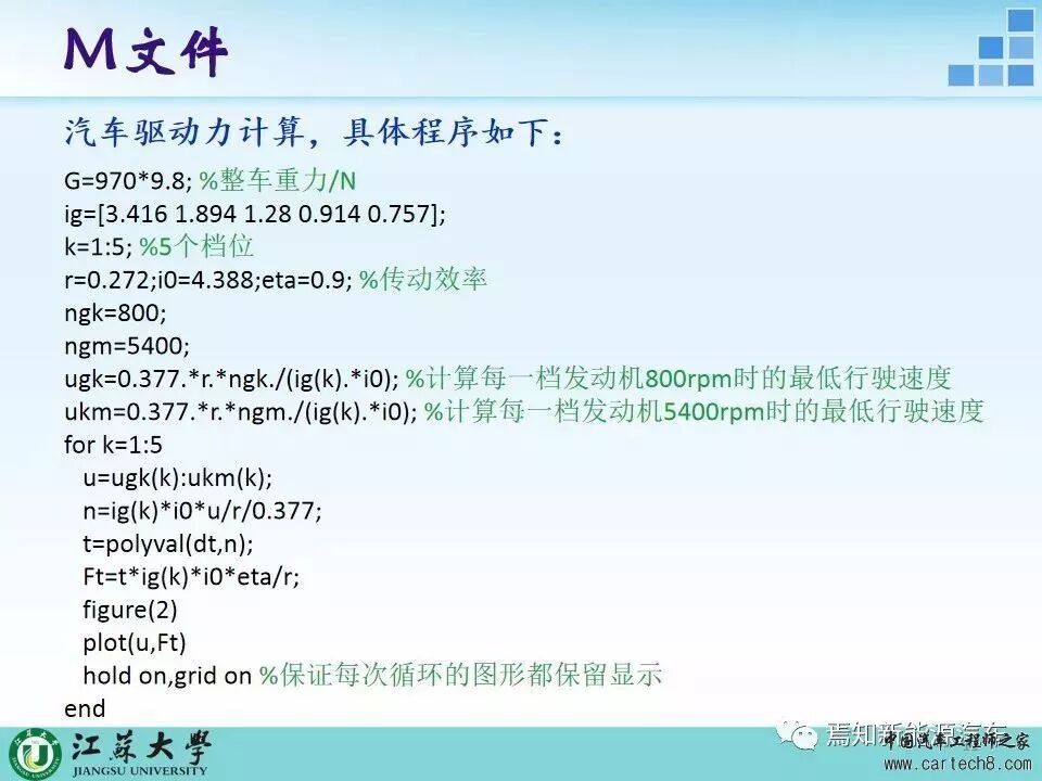 汽車整體動力性仿真計算的圖11