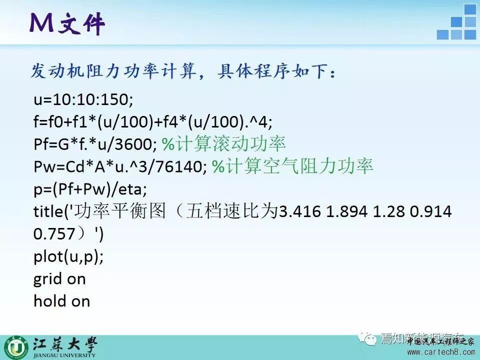 汽車整體動力性仿真計算的圖20