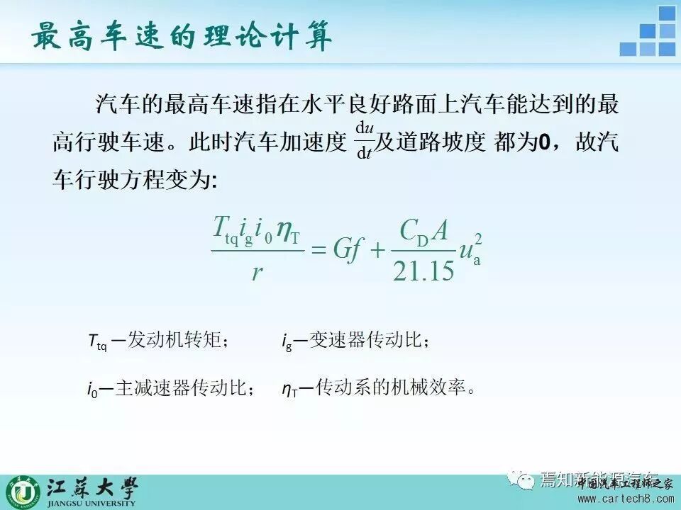汽車整體動力性仿真計算的圖5