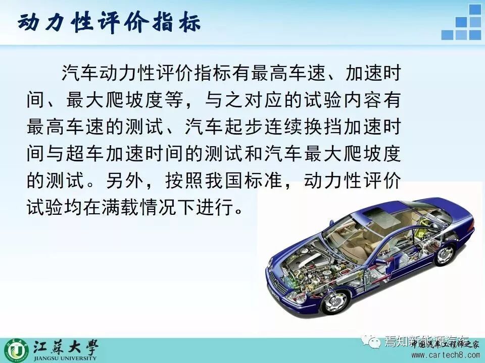 汽車整體動力性仿真計算的圖3