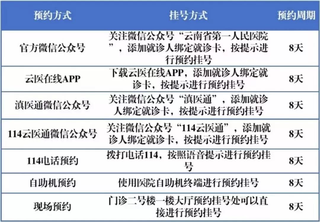 喜讯 | 省一院荣获“CHIMA2020 医院新兴技术创新应用典型案例”人工智能创新应用领域三等奖