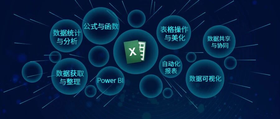 如果把所有的Excel用法写进一本书，1000页够不够？