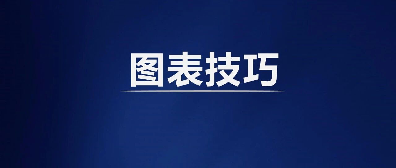 动态图表效果好，年薪三万没烦恼