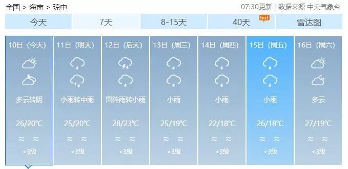 海口市天气预报台风