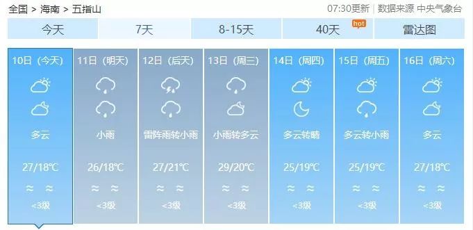 海口市天气预报台风