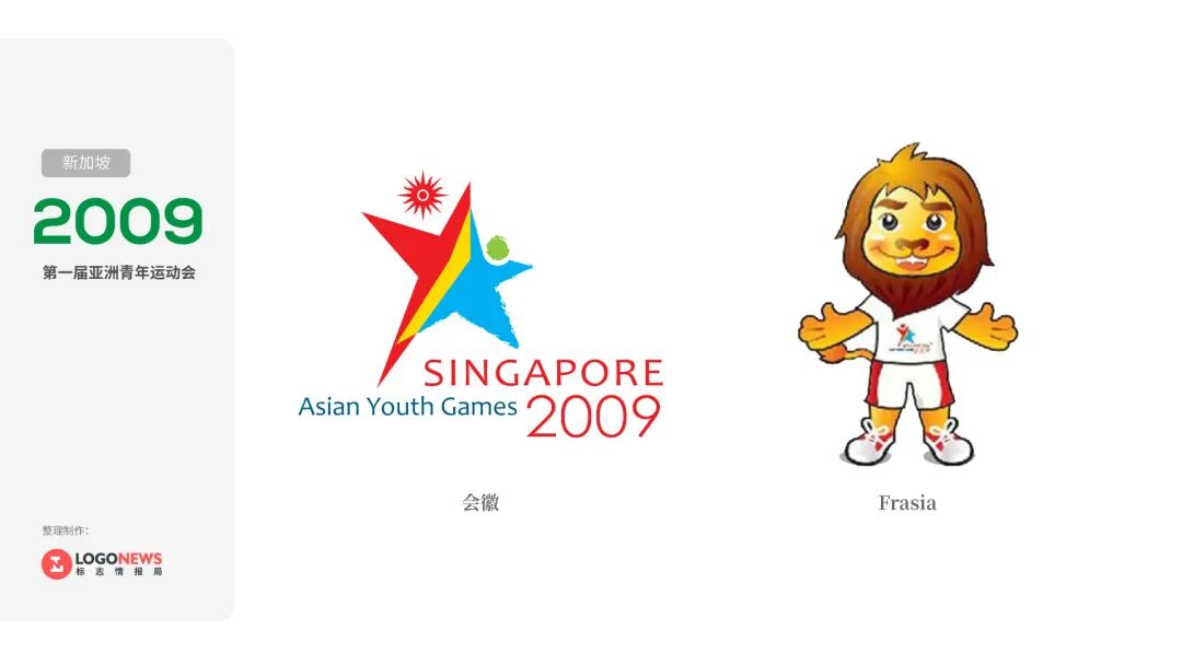 2021年亚青会会徽和吉祥物发布