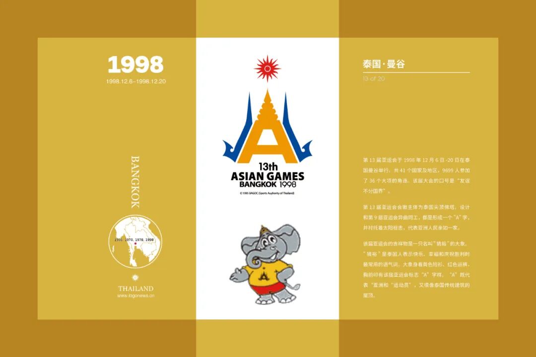 2022年冬季运动会在哪里举行_亚运会2022年在哪举行_2022年亚运会在我国哪个城市举行