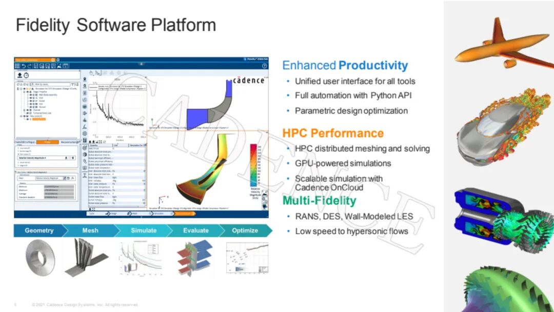 TURBINE TECH 2023 | Cadence 诠释涡轮机械应用先进 CFD 技术的图5