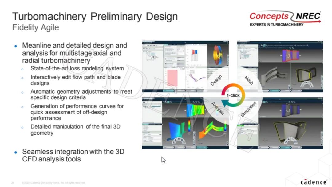TURBINE TECH 2023 | Cadence 诠释涡轮机械应用先进 CFD 技术的图8