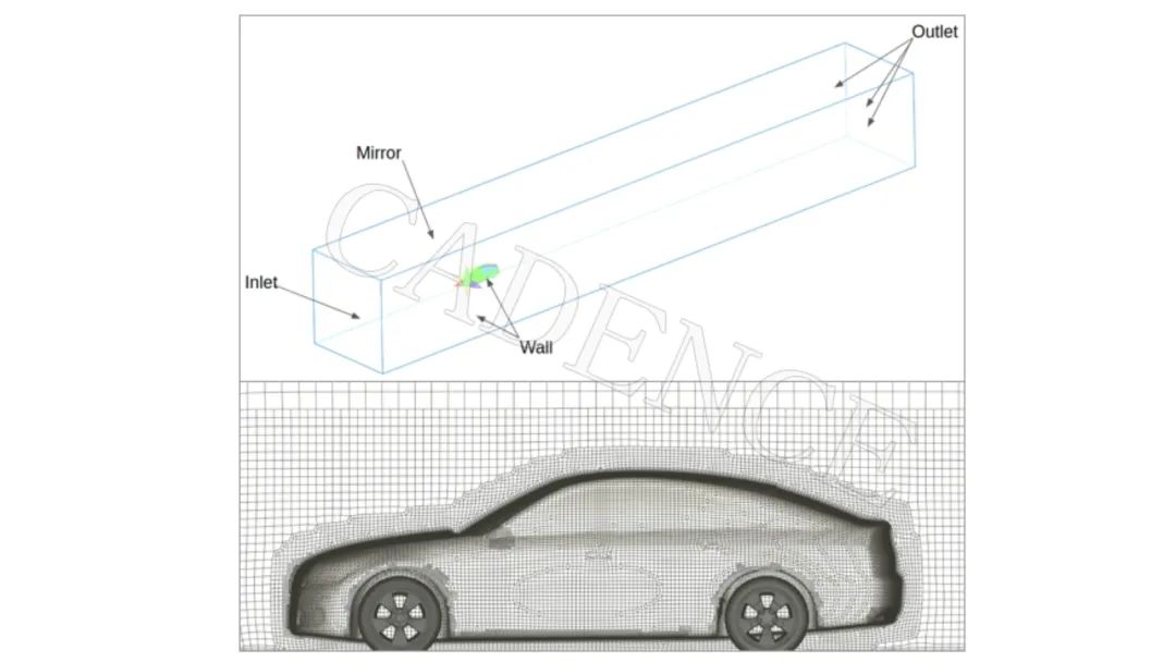 计算流体力学CFD 建模与仿真的图3