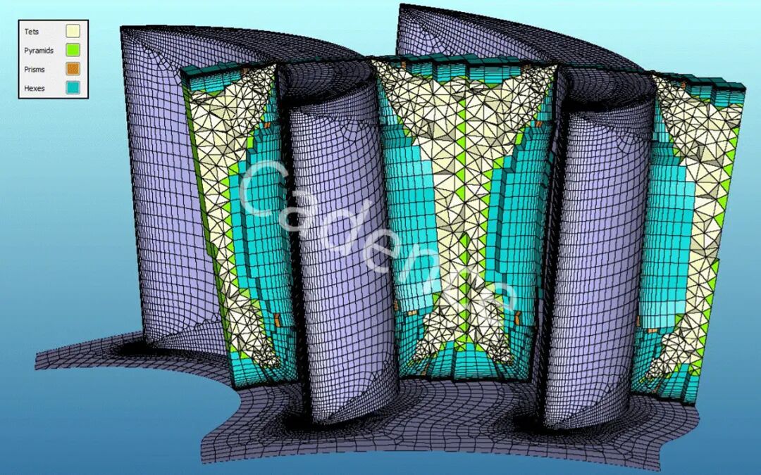 网格阶数详解：高阶网格生成的图1