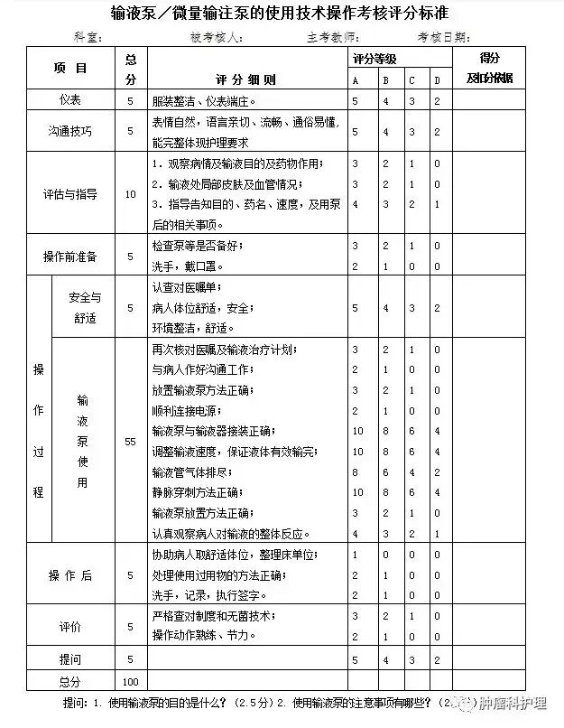 为什么微量泵会响使用微量泵，这些问题千万别大意！_https://www.jmylbn.com_新闻资讯_第3张