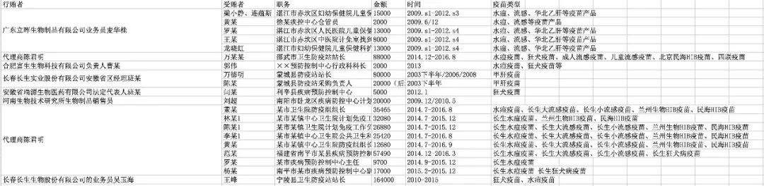 長生生物警示：存退市風險 商業 第18張