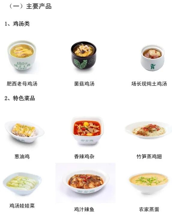 省外扩张持续亏损 品牌形象遭遇舆论风暴 本有望冲击“中式肯德基”的老乡鸡该何去何从？丨-第4张图片-奈飞网