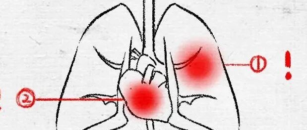 “ 我的体检报告出来了…… ”