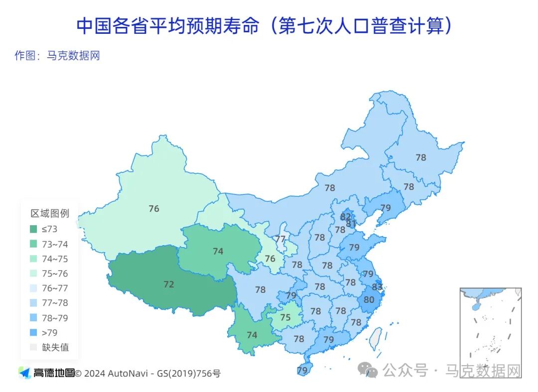 人类预期寿命数据1960-2022年