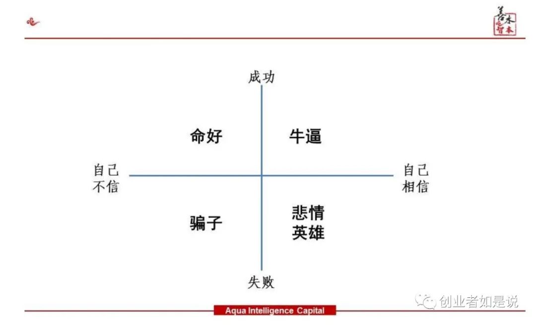 现在有什么好的创业项目_现在代理创业项目_现在机械创业项目