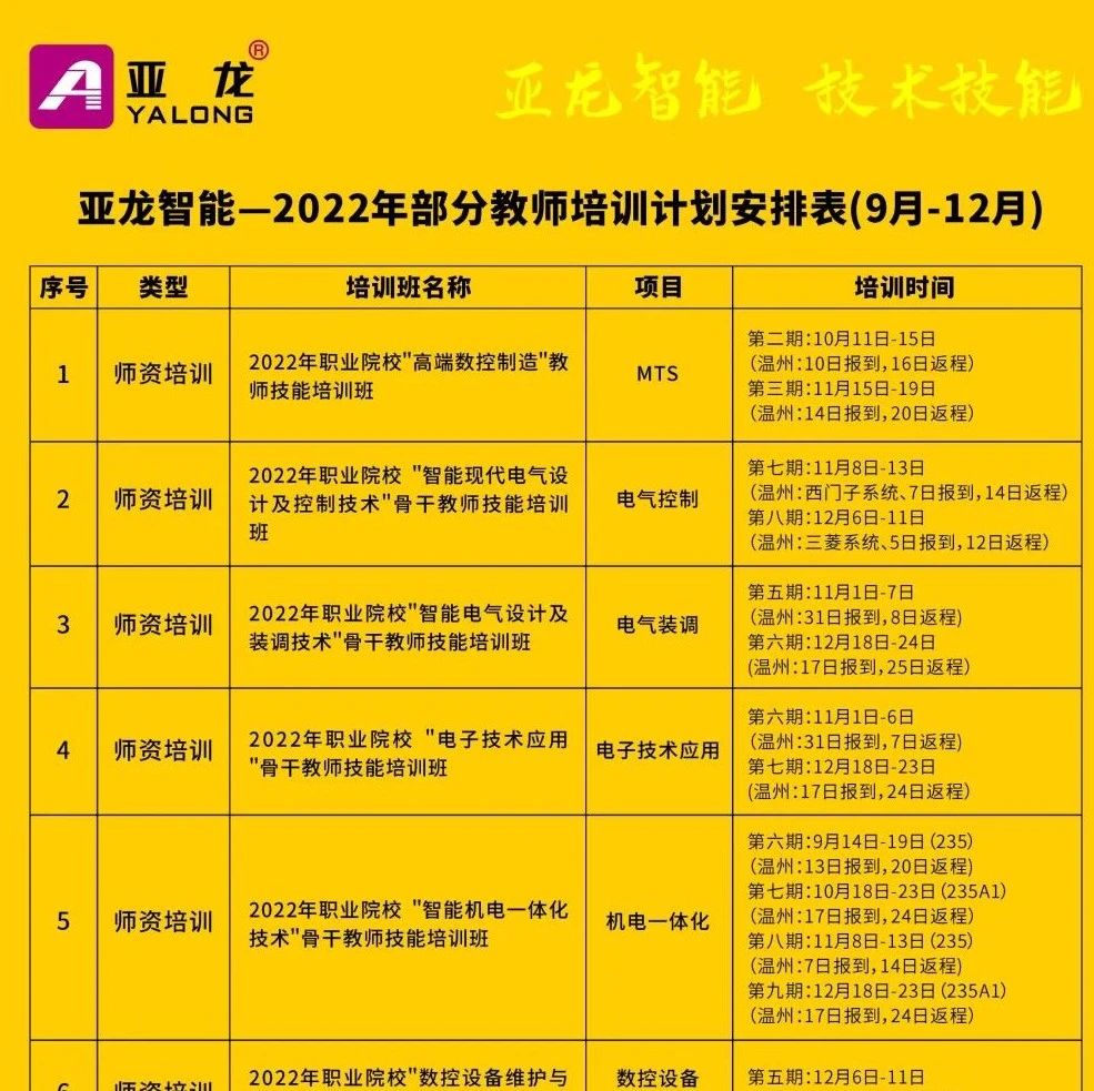 培訓(xùn)通知 | 亞龍智能2022年部分教師培訓(xùn)計劃安排表【9月-12月】