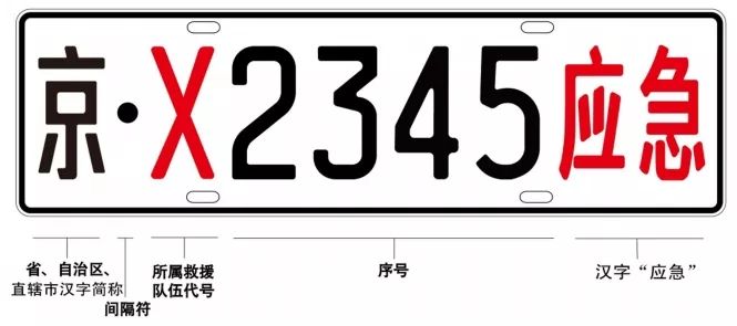 平安车主卡免费救援_平安车主卡救援规则_小型救援车