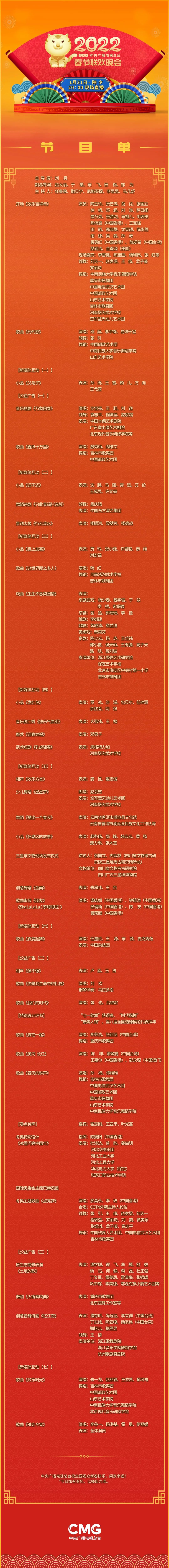 1998年春晚节目单图片