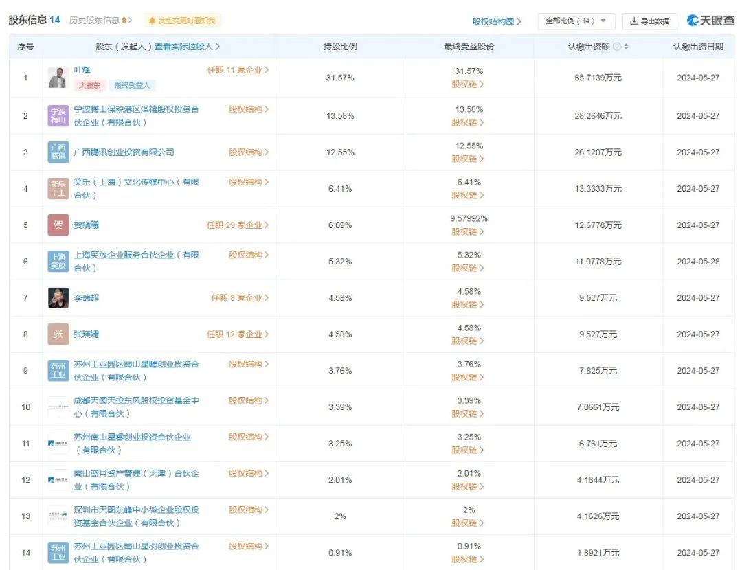 脱口秀大会2_脱口秀大会稿子_脱口秀大会it男