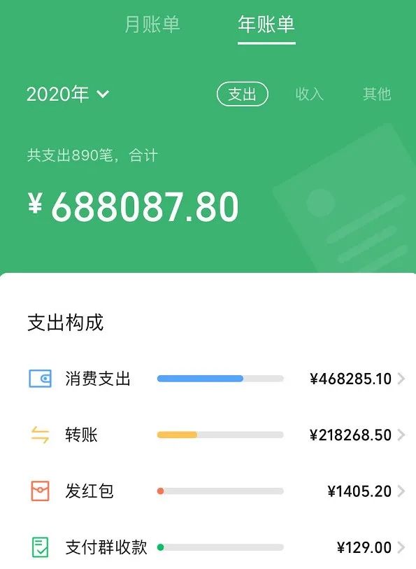 2020微信年度賬單上線網友我這麼有錢嗎