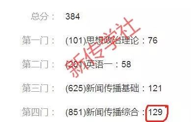 专题|VR新闻2079 作者: 来源: 发布时间:2024-3-20 11:59