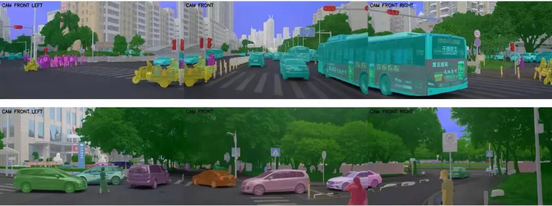 从数据到模型：实现自动驾驶高效感知的图4