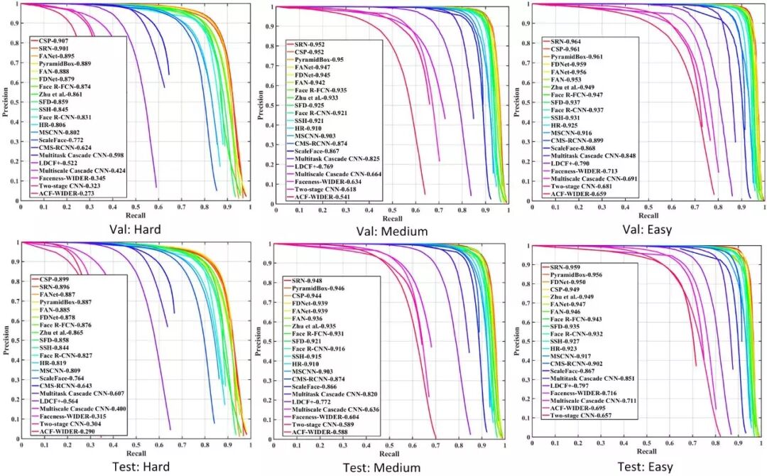 opencv行人检测python_19年赚钱新思路