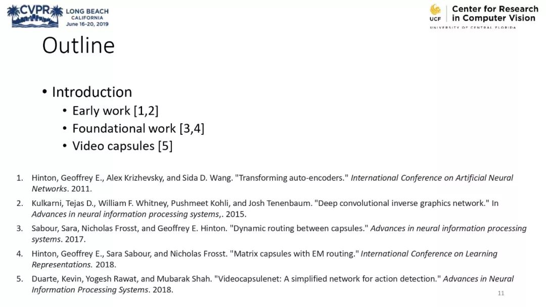 膠囊網路與計算機視覺教程 @CVPR 2019