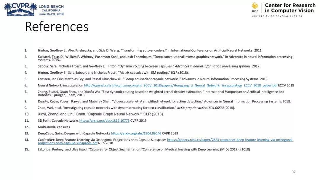 膠囊網路與計算機視覺教程 @CVPR 2019