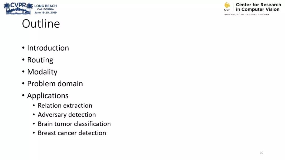 膠囊網路與計算機視覺教程 @CVPR 2019