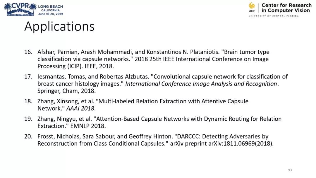 膠囊網路與計算機視覺教程 @CVPR 2019