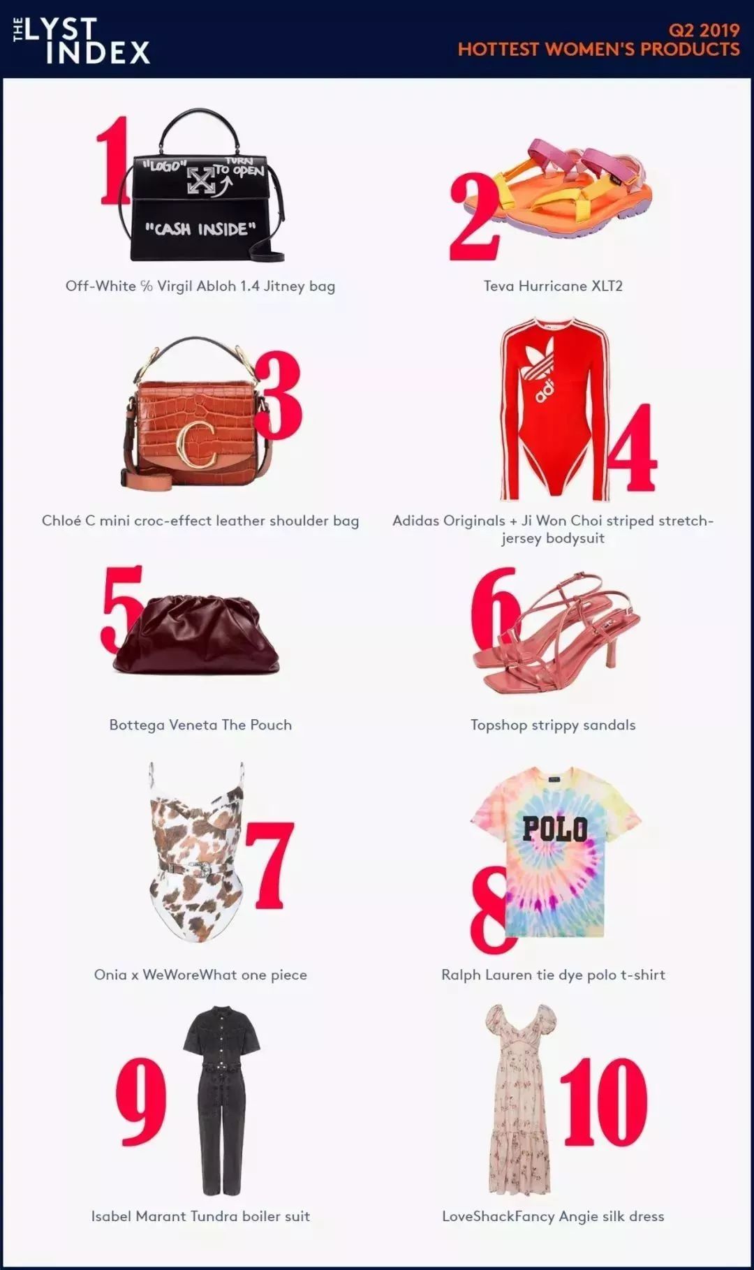 最近流行見面打招呼：「今天你搶到 BV 家的包了嗎？」 時尚 第10張
