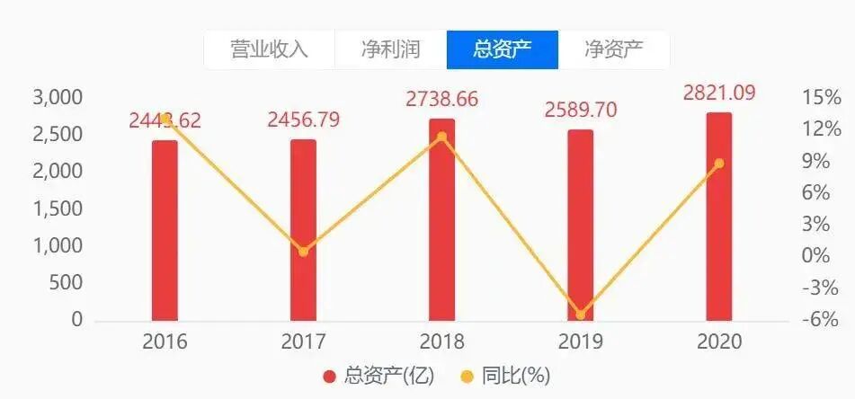 龙江银行董事长张建辉被带走调查 已掌舵8年 汽车金融大全app 微信公众号文章阅读 Wemp