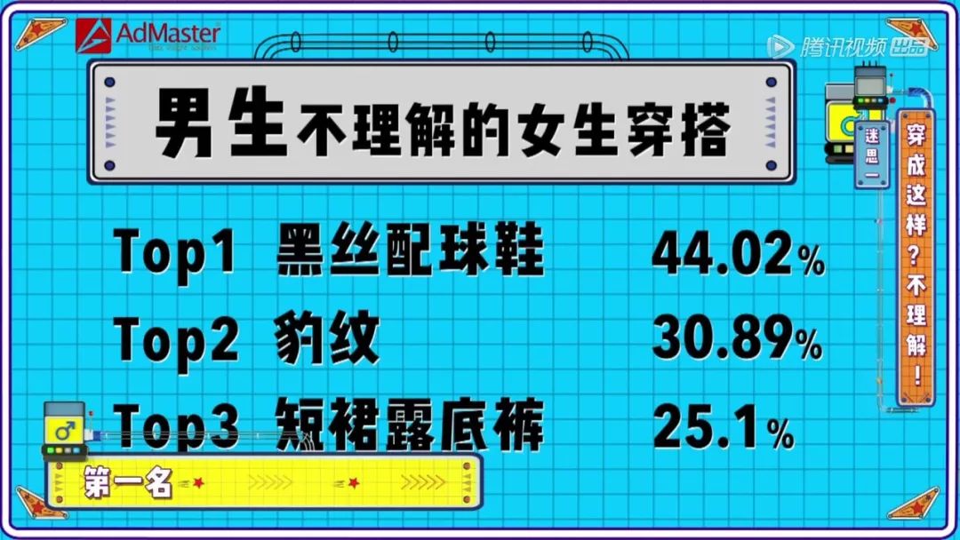 直男最討厭的7種穿搭！最土的今年竟然最流行？！ 時尚 第11張