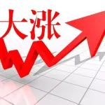 猪价在成本线下波动，散养户能坚持多久？