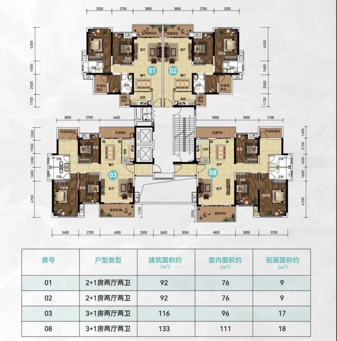 佛山恒福新城户型图图片