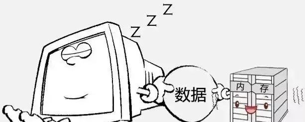 電腦「睡眠」和「休眠」原來有這麼大區別，下次別用錯了。 科技 第6張