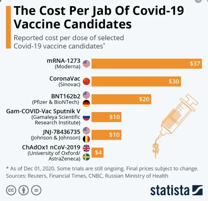 �����Ա��첡��ʧЧ 3�ֱ��첡���ڼ��ô�����