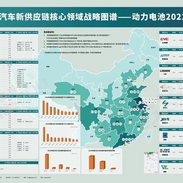 国内TOP15动力电池企业在华产业布局、战略规划一览