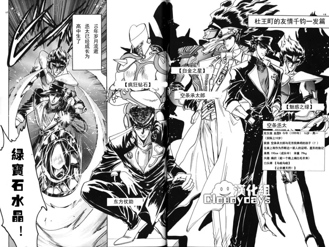 CLAMP IN WONDERLANDジョジョ 承太郎×花京院 CLAMP同人誌