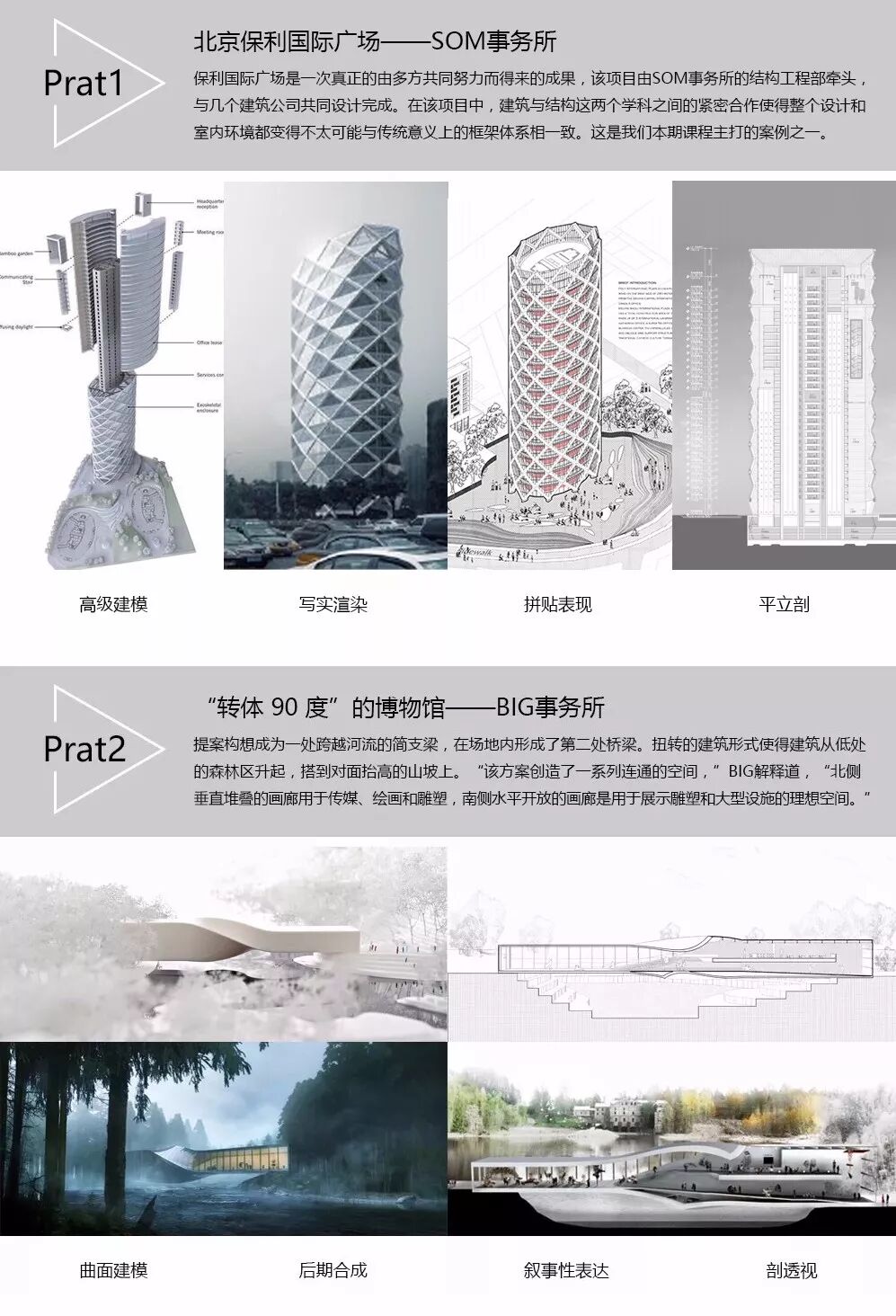 你以为建筑师学习一套高效的工作流程很难吗？答案是no！