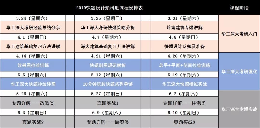 3/24 《2019建筑考研快题预科班》