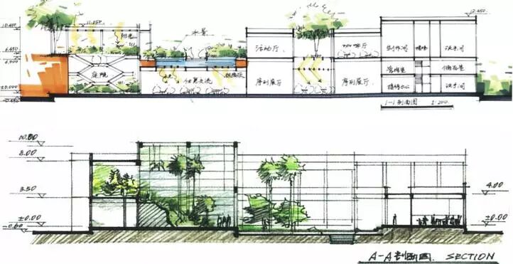 3/24 《2019建筑考研快题预科班》
