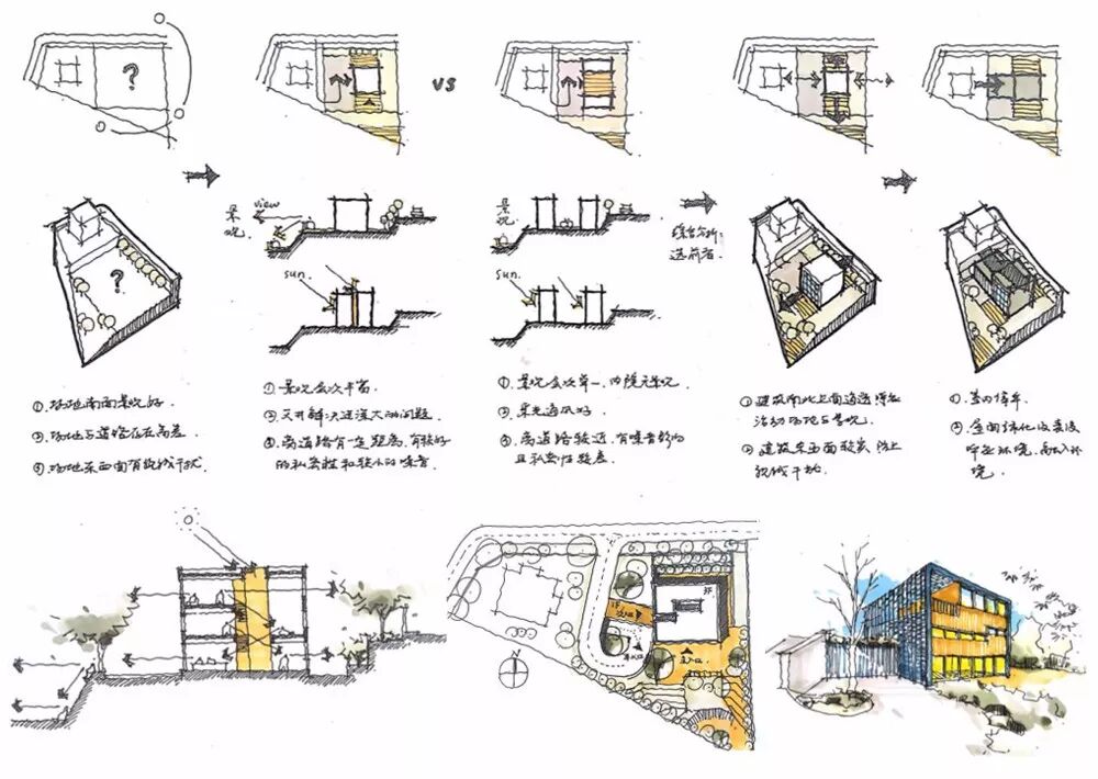 3/24 《2019建筑考研快题预科班》