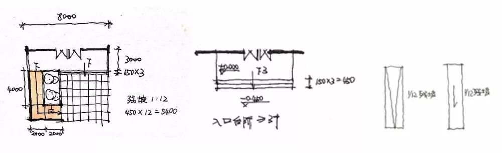 3/24 《2019建筑考研快题预科班》
